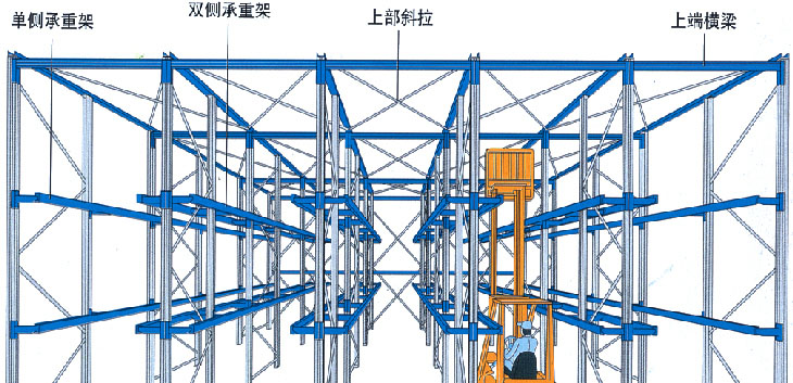 ͨ��ʽ؛��,ͨ��ʽ؛�܏S(ch��ng)��,Ҏ��,�DƬ,�r(ji��)��